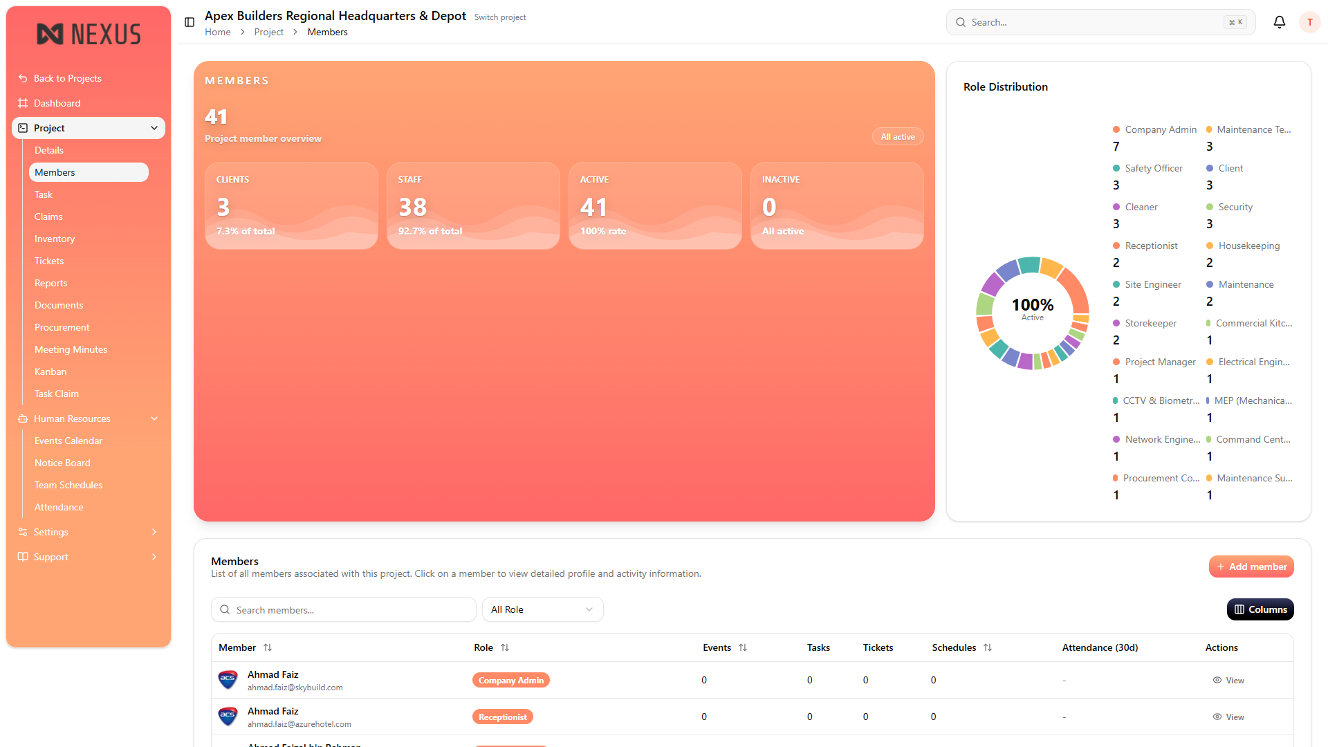 NexStaff screenshot — Nexus ICMMS Malaysia operations platform